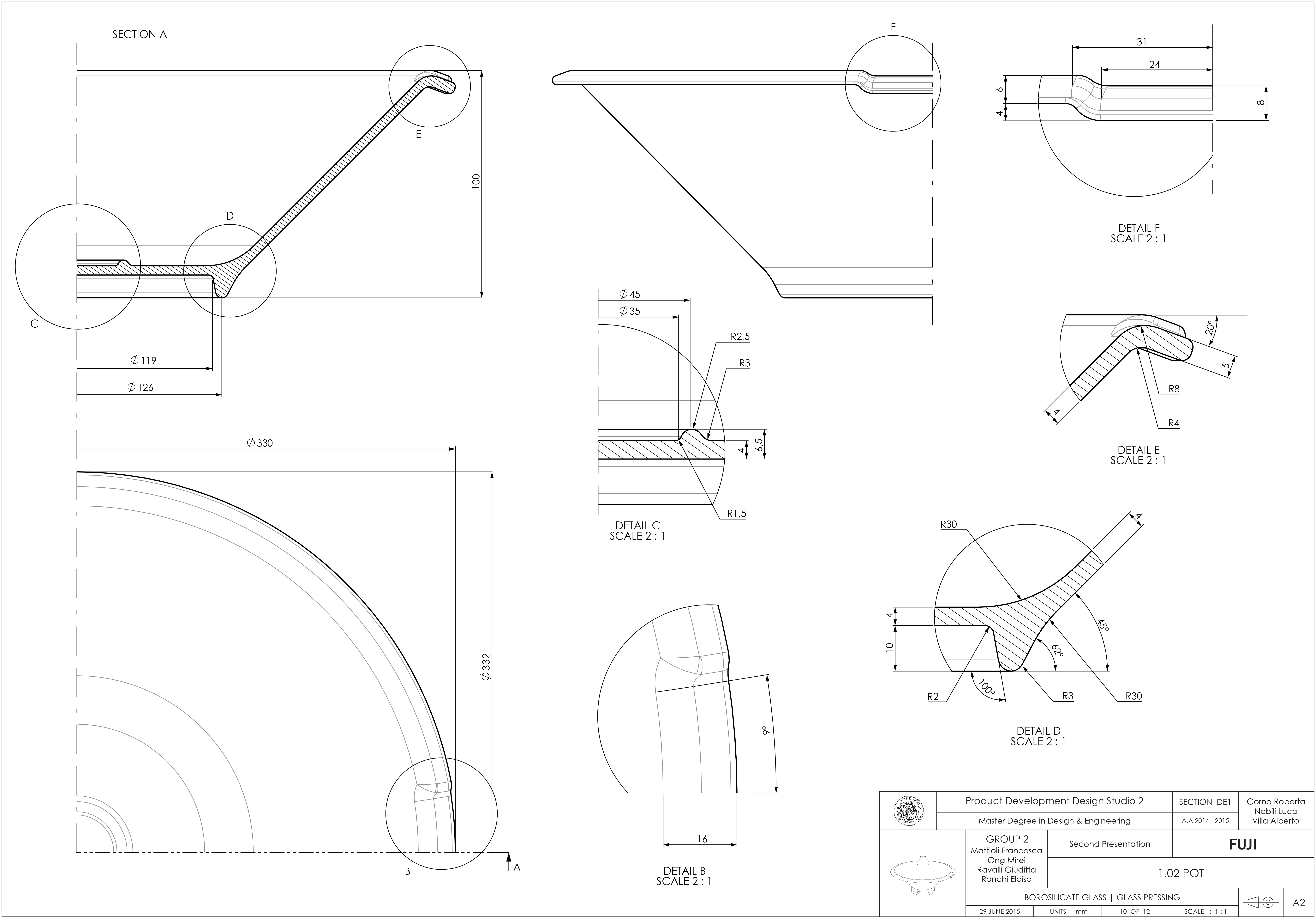 10 – POT – A2